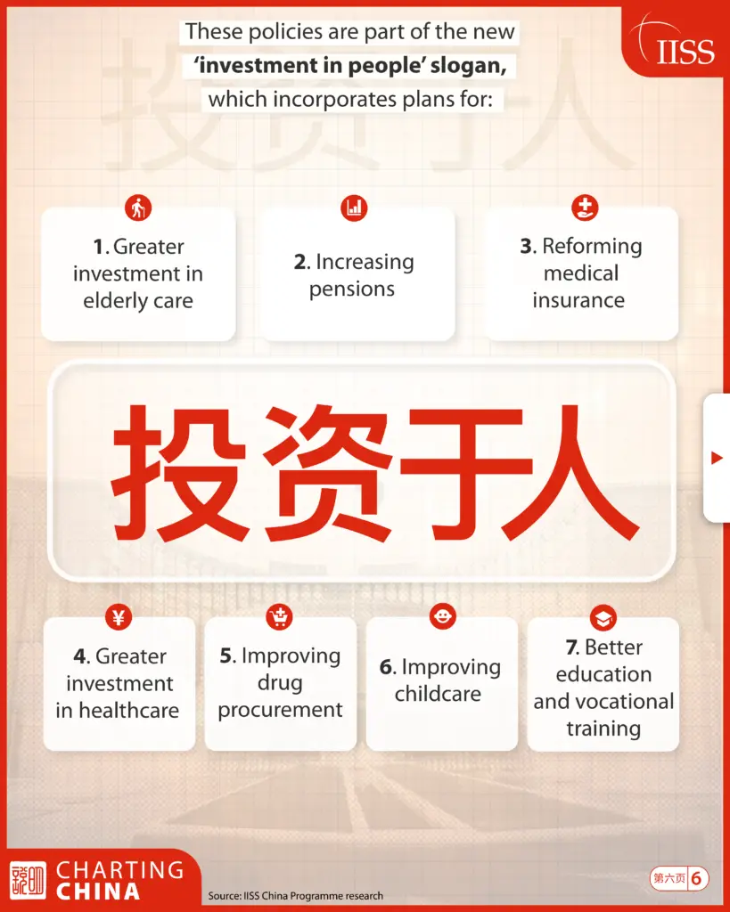 Charting_China_Economics_5