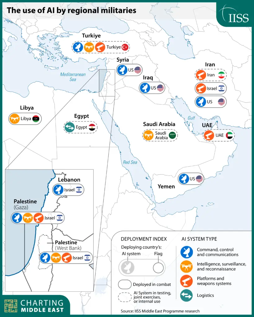Charting_Middle_East_AI_Infrastructure_2